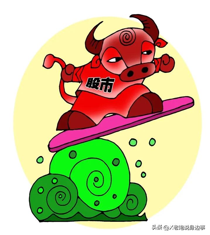 看看人工智能对今天上证指数收盘价的预测会不会准？
今天尾盘大盘大概率收在4110