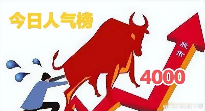 A股人气热股榜！藏着跨年妖股?1.  安妮股份，涨停+10.01%，今日首板，W