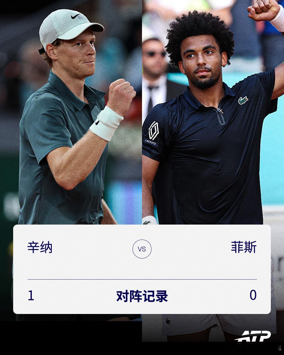 ⏰半决赛时间到！ATP1000 马德里大师赛第一场半决赛即将开打，辛纳、菲斯，谁