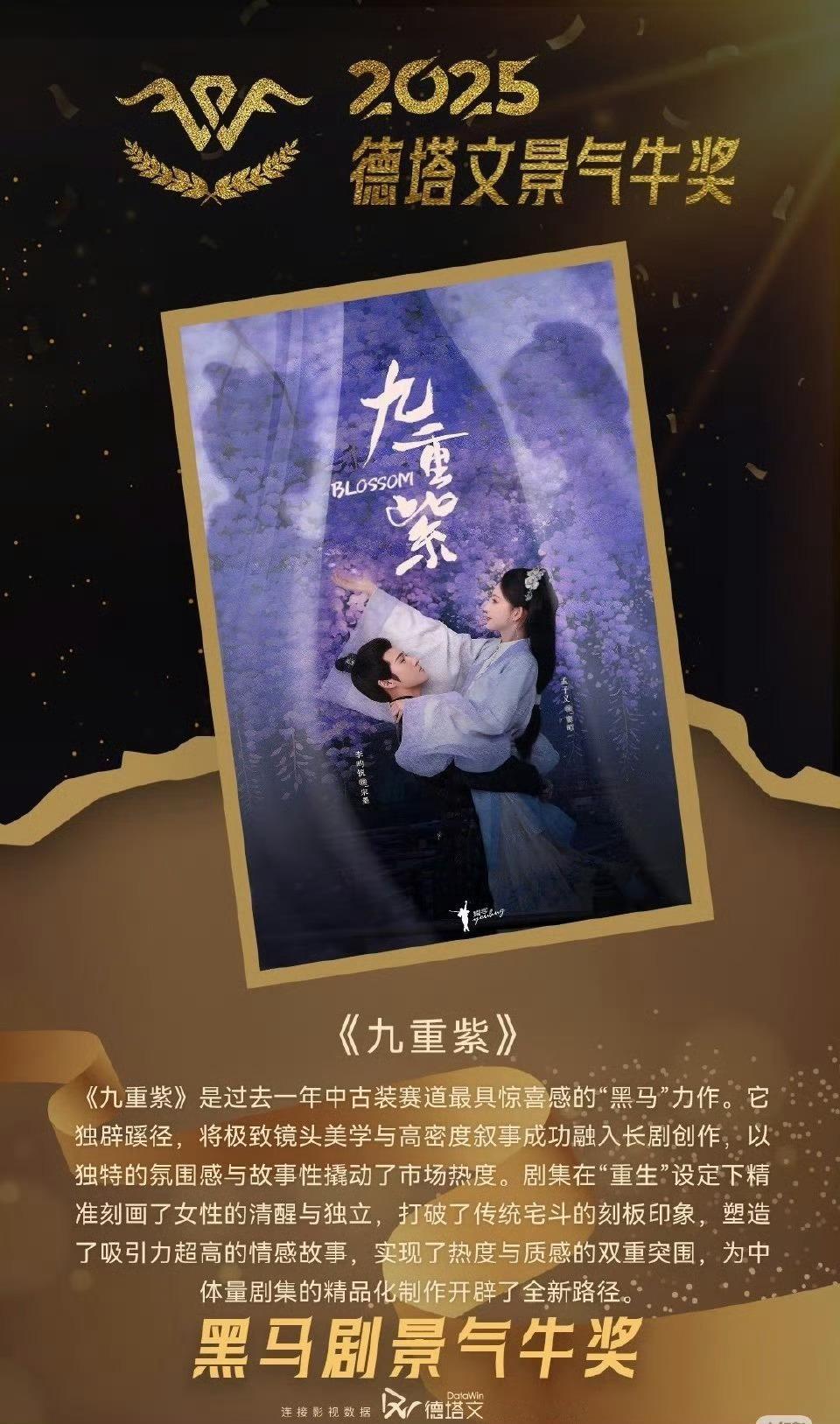 孟子义 李昀锐《九重紫》获黑马剧景气牛奖 