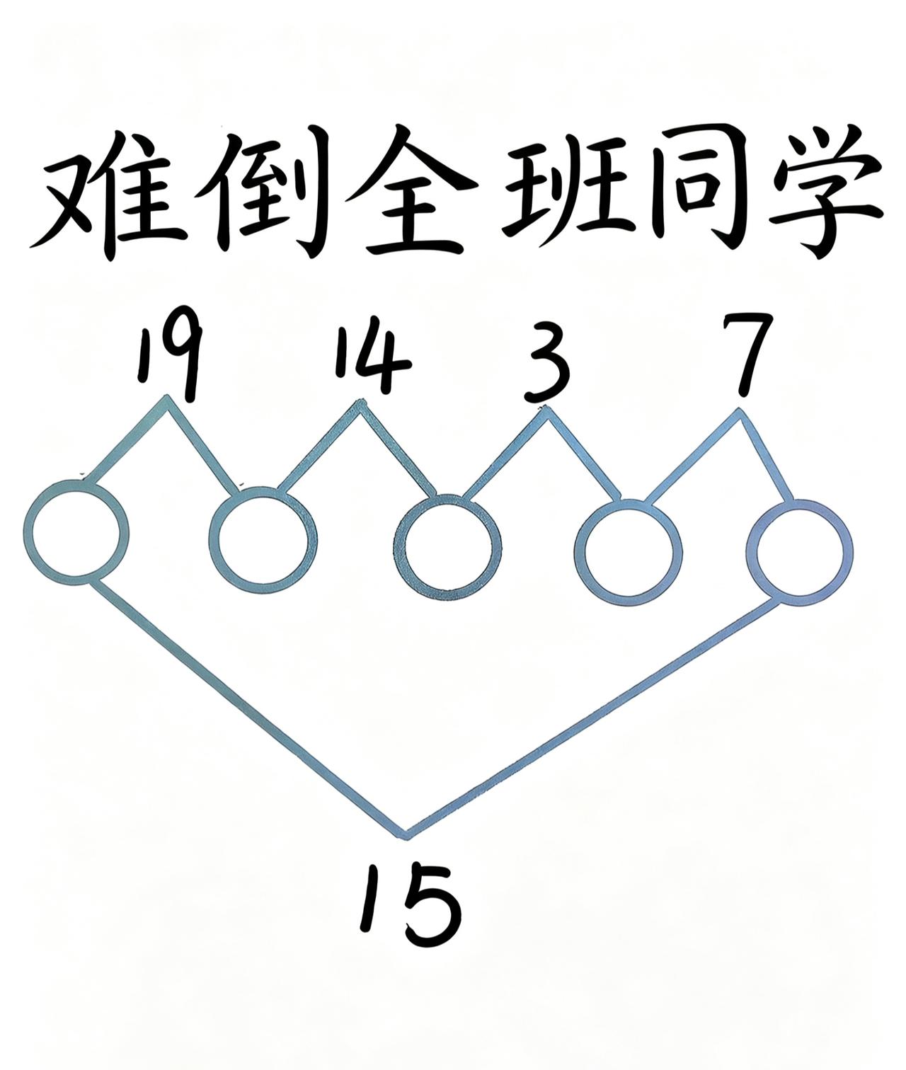 难倒全班同学的数学题，你会做吗❓数学 数学思维 小学必做思维题
