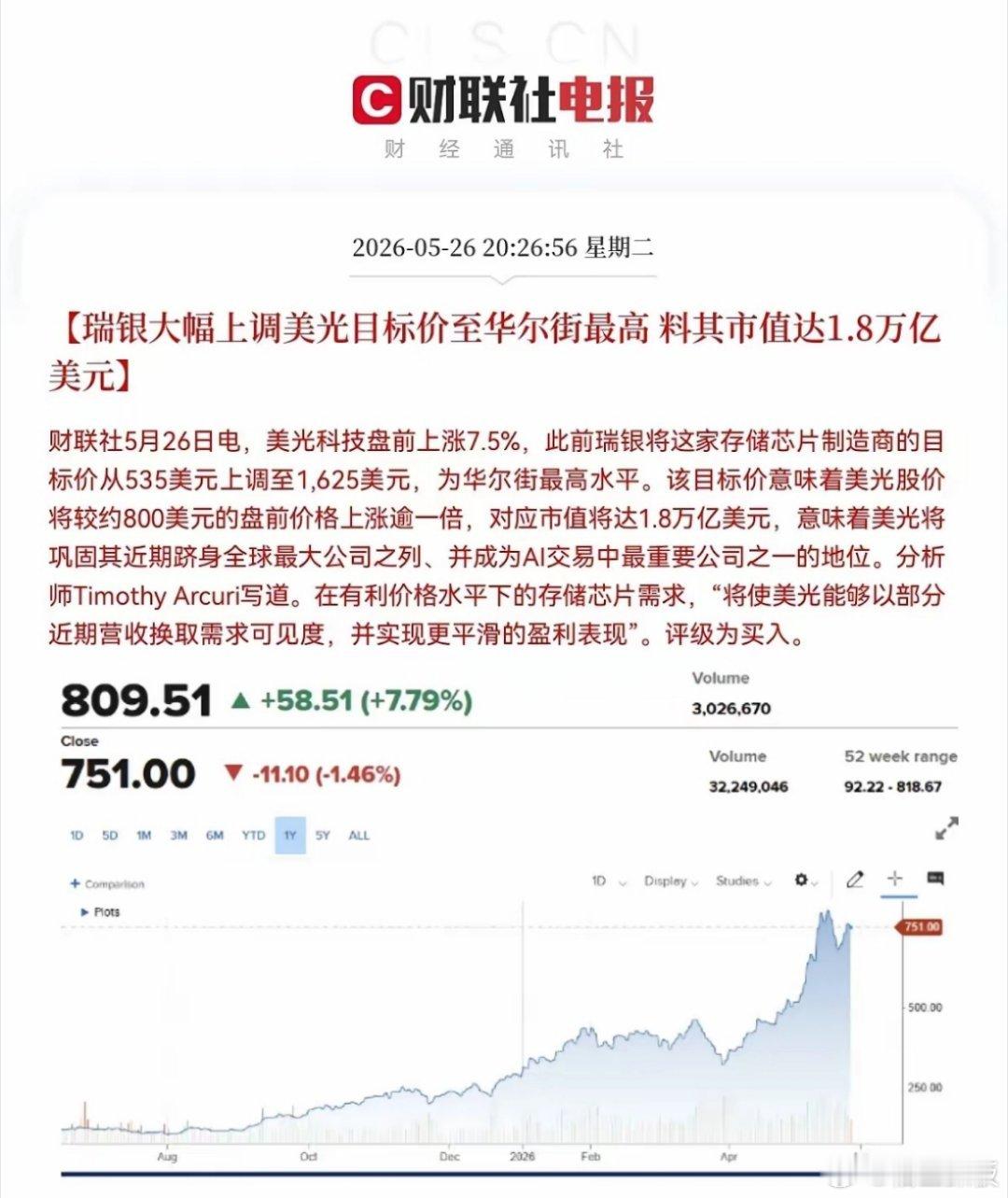 突发利好！存储芯片又来利好消息了，满仓存储芯片的股民晚上要兴奋的睡不着了，明天又