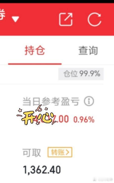 今天持仓小赚，努力。 