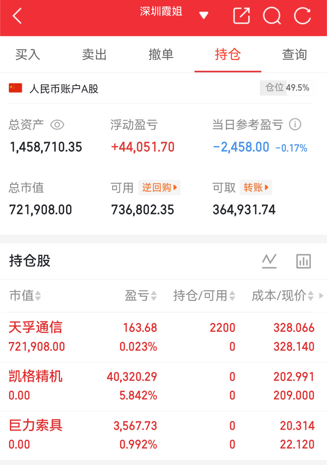实盘翻盘Day76打卡✨相信光，成为光。不追高、不恐慌，守好节奏稳住心态，慢就是
