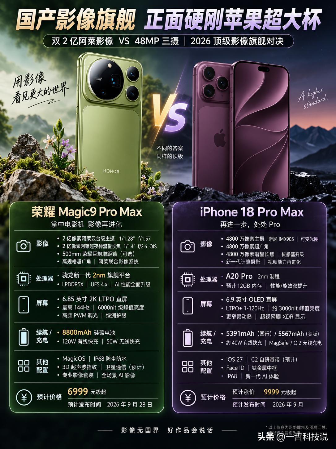 国产影像旗舰硬刚苹果超大杯，荣耀这次是真的狠！

荣耀 Magic9 Pro M