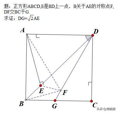 以下一个八年级证明题，的确费了不少脑细胞。在网上多少出现。不少同行用九年级的相似