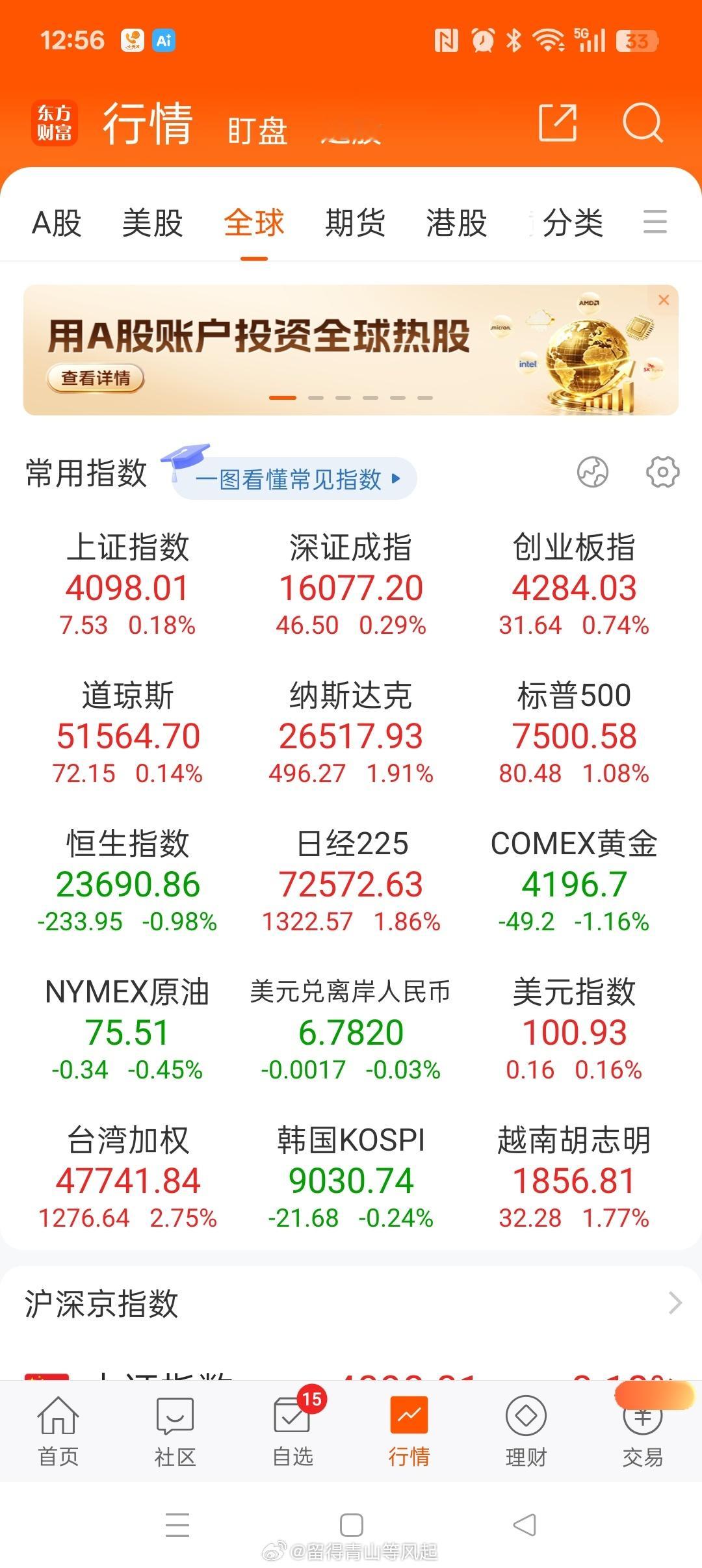 如果未来美国 AI 泡沫破裂，纳斯达克指数跌个 50%，你猜 A 股会不会跟着跌