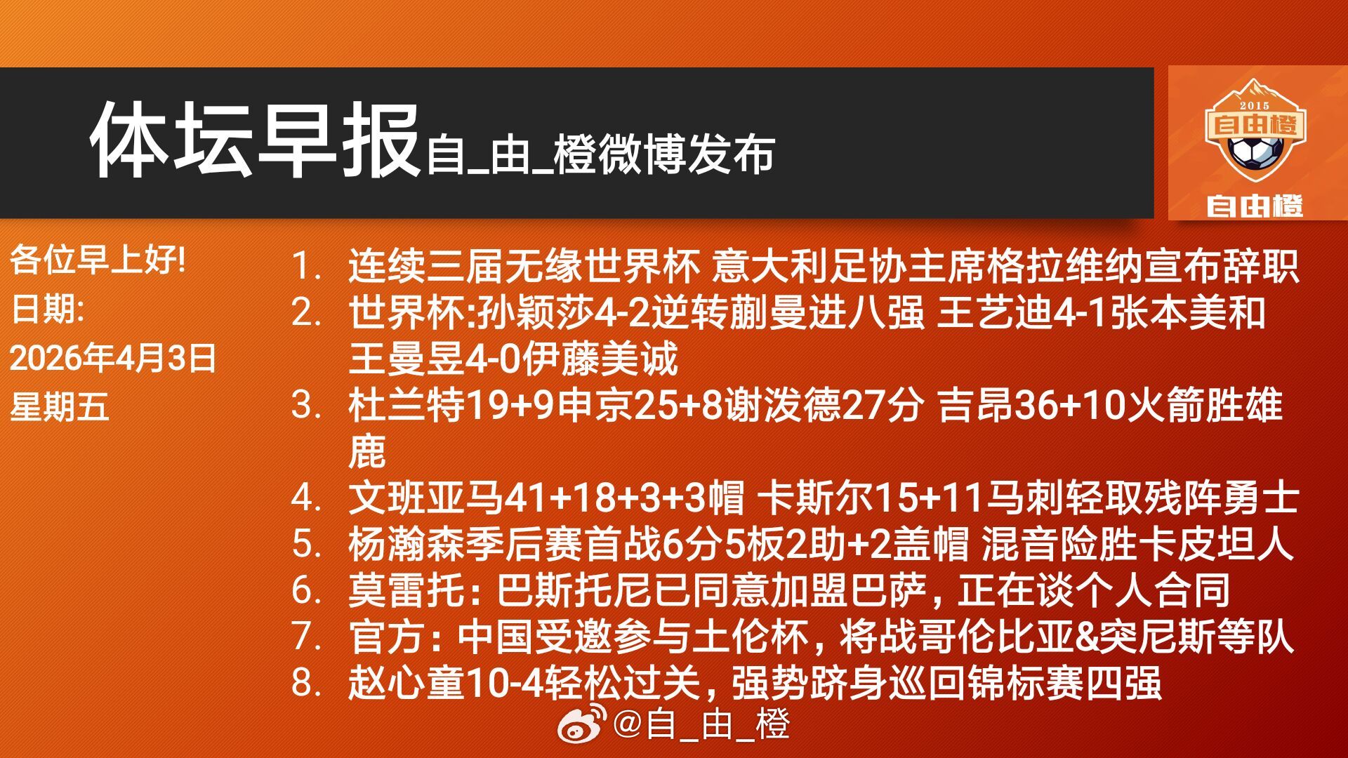 自由橙每日橙语体坛早晚报