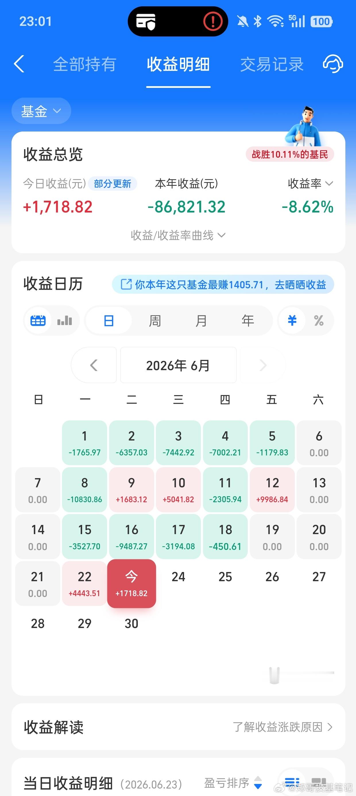 现在的市场和2021年很像，那一年新能源是王者，笑傲江湖。但是最后，经历了3年牛