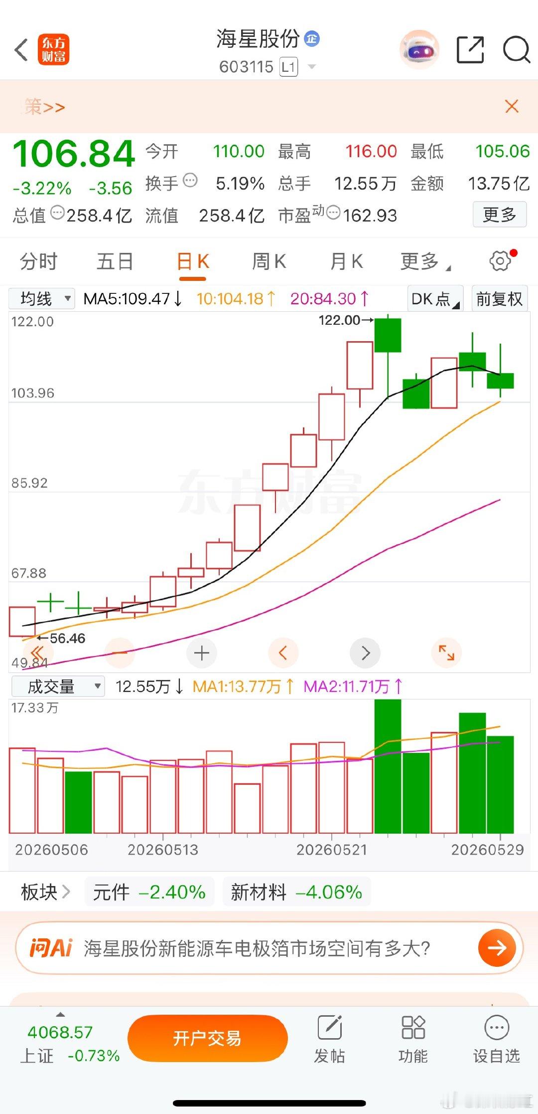 三句话，重塑你的交易认知：1. 上升趋势品种，资金持续涌入，多头动能不断强化。2