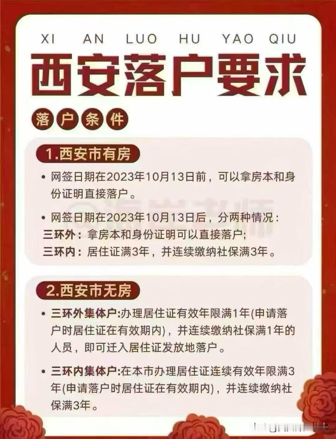 西安购房契税缴纳标准➕落户政策，贷款要求如下西安购房