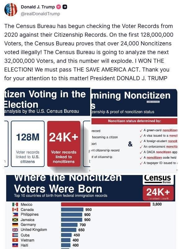 特朗普：

美国人口普查局已启动调查，将2020年选民的登记信息与其公民身份记录