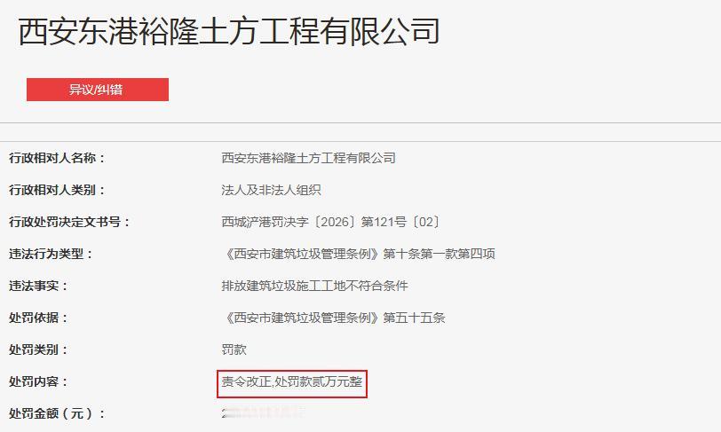 罚款2万元  西安东港裕隆土方工程有限公司