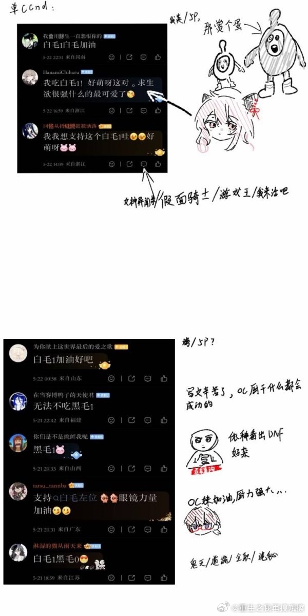 是网页链接的后续，光顾着画了，ccnd有点水，有些设定可能有简化or画错sorr