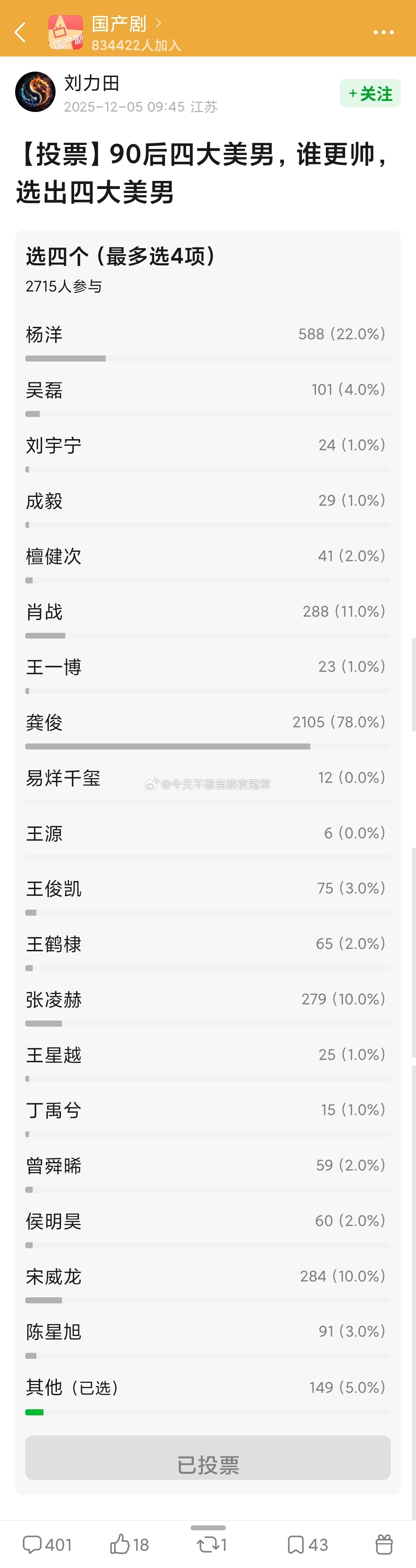 tg. 瓣组一年一度大票选，90~00四大美男：龚俊，杨洋，肖战，宋威龙/张凌赫