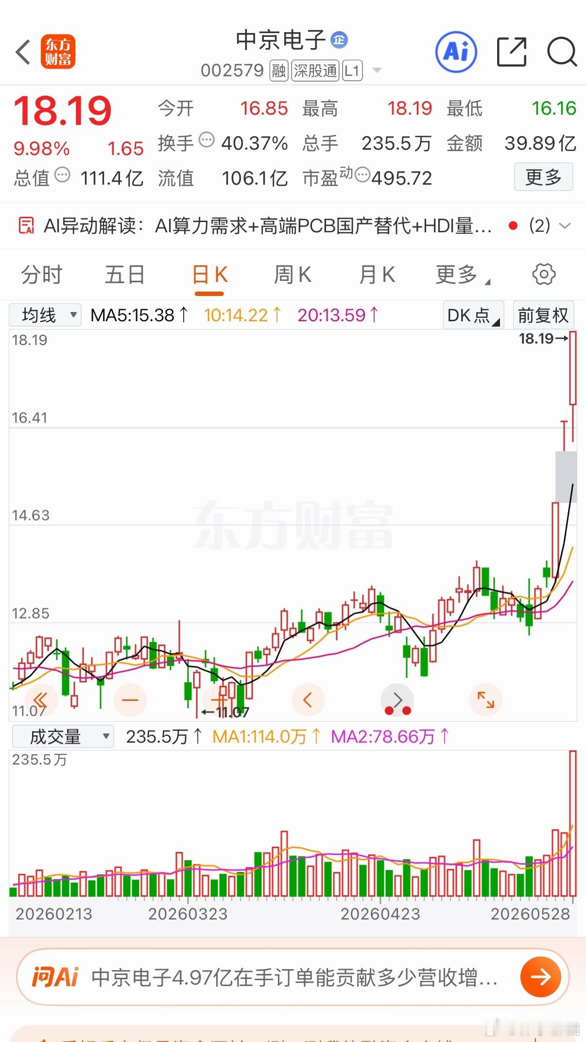 中京电子:三连板突破左峰！柳白这两天一直在分享有兄弟把握到了吗中京电子高开震荡上