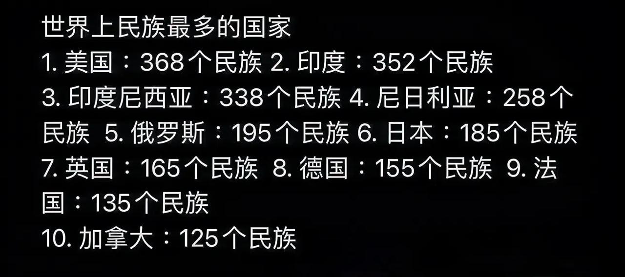 冷知识分享：
世界上有最多民族的十个国家
#趣闻冷知识分享#