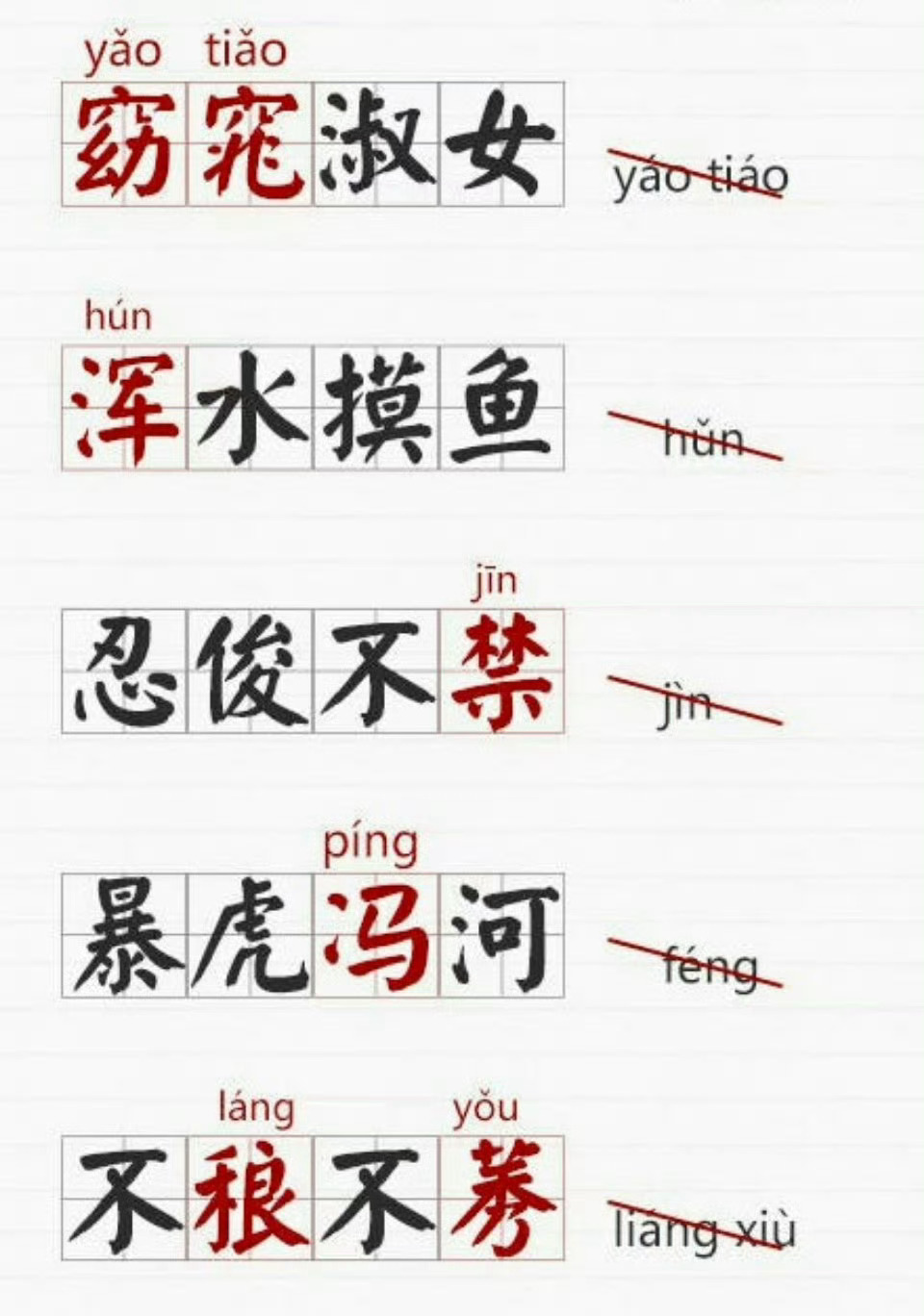 容易读错的成语，童鞋们赶紧收藏学习！ 