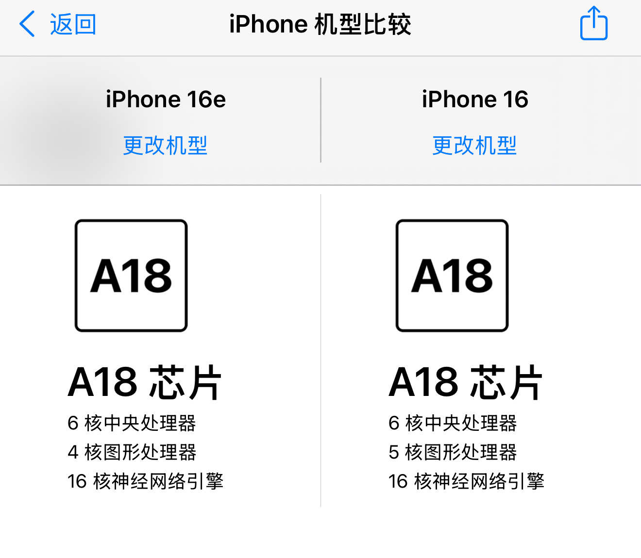 这刀法！ iPhone 16e 的处理器缩水[哆啦A梦吃惊] 