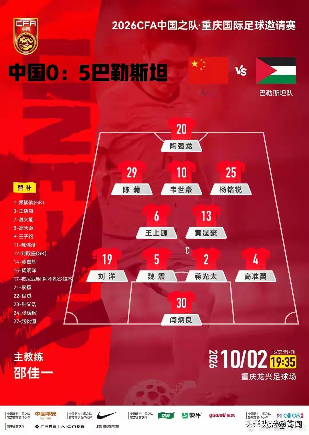 国足大比分败给战火中的巴勒斯坦，这是怎么回事？近期篮球、足球、乒乓球败仗连连，必