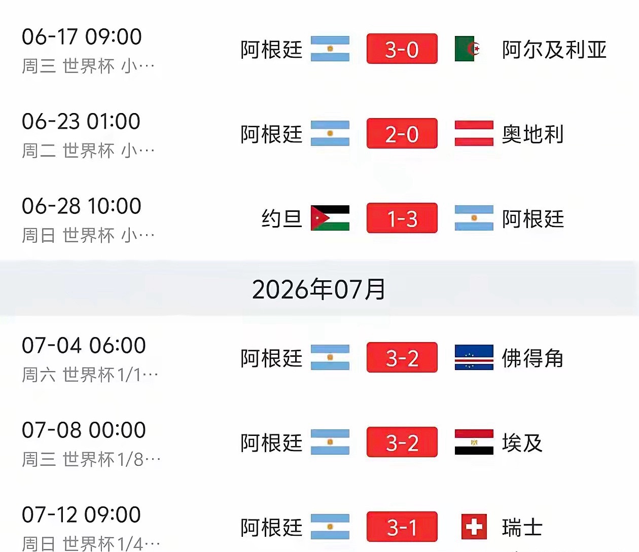 阿根廷好像踢了一届“假”世界杯！战胜3支非洲队、2支欧洲下游队、1支亚洲队，就晋