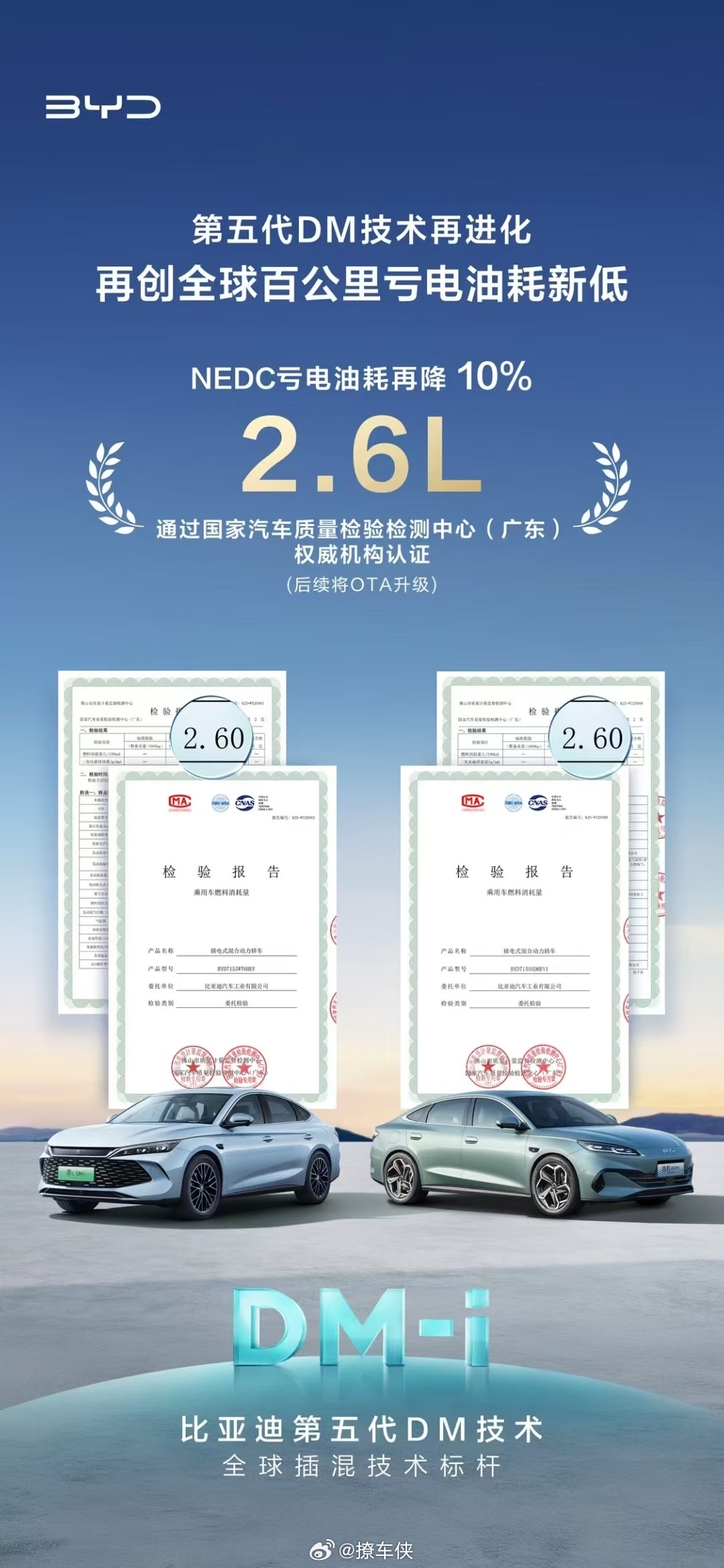比亚迪第五代dm技术 刚刷比亚迪第五代DM技术OTA升级，官方亏电油耗降到2.6