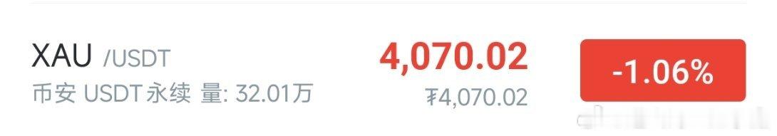 黄金建议4060-4070分仓多一次，看4120比特币btc以太坊eth黄金