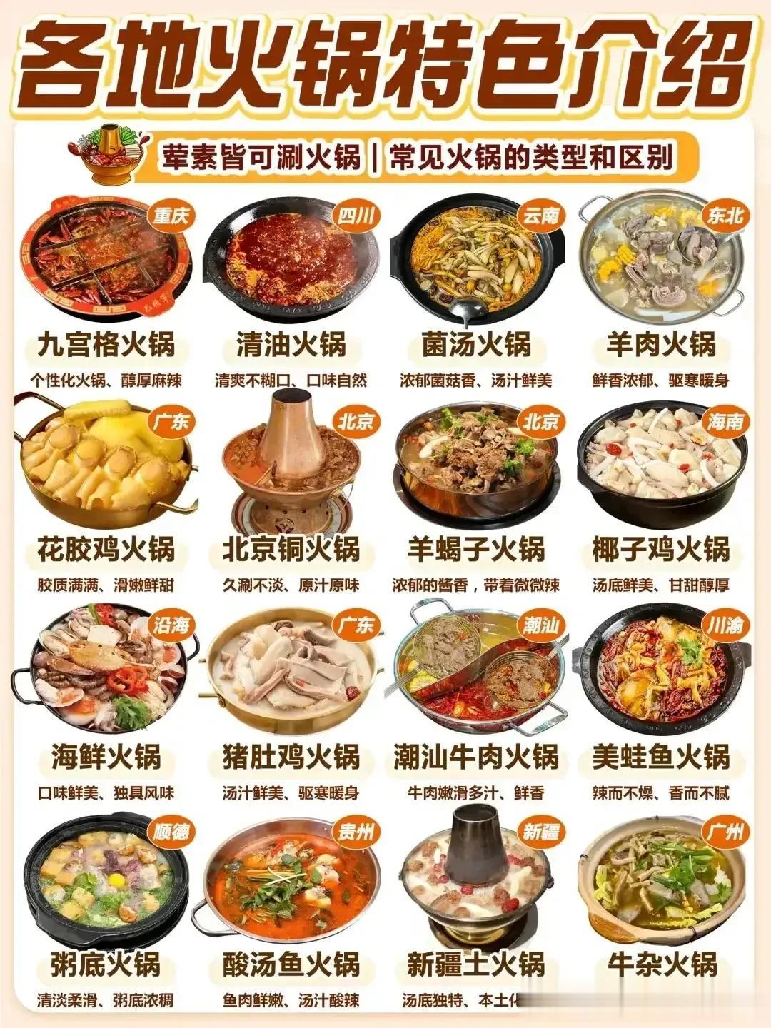 北方的大雪，让人冷的不知所以。
这天气绝对适合吃火锅🍲
趁机会给大家普及火锅?