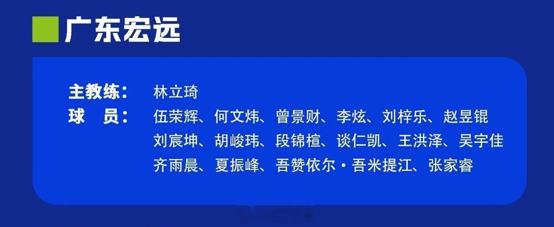 2026年全国U19青年篮球联赛男子组预赛将于8月3日至9日举行，广东U19男篮
