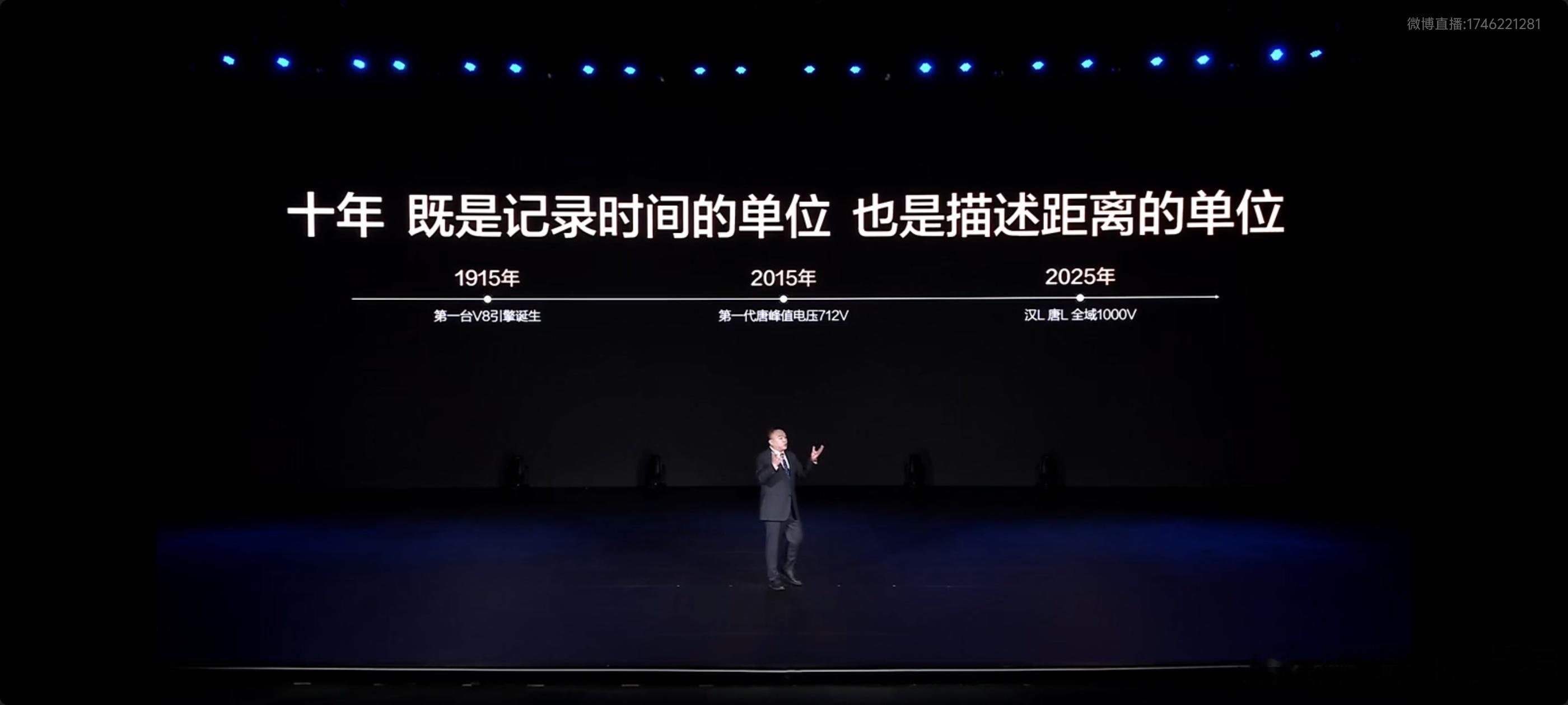 划时代旗舰汉L唐L上市比亚迪汉 L / 唐 L 上市发布会开始，有底蕴的品牌永远