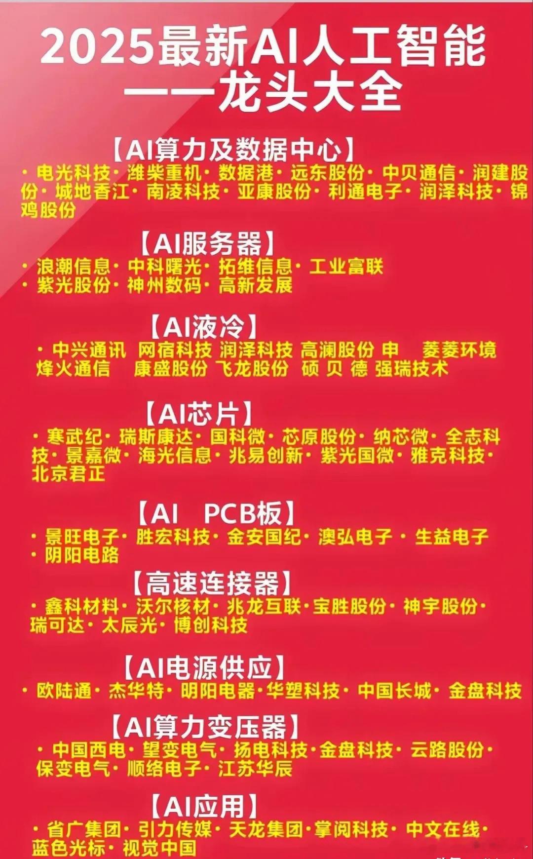 2025最全AI产业链，收藏备用，仅供参考！ 