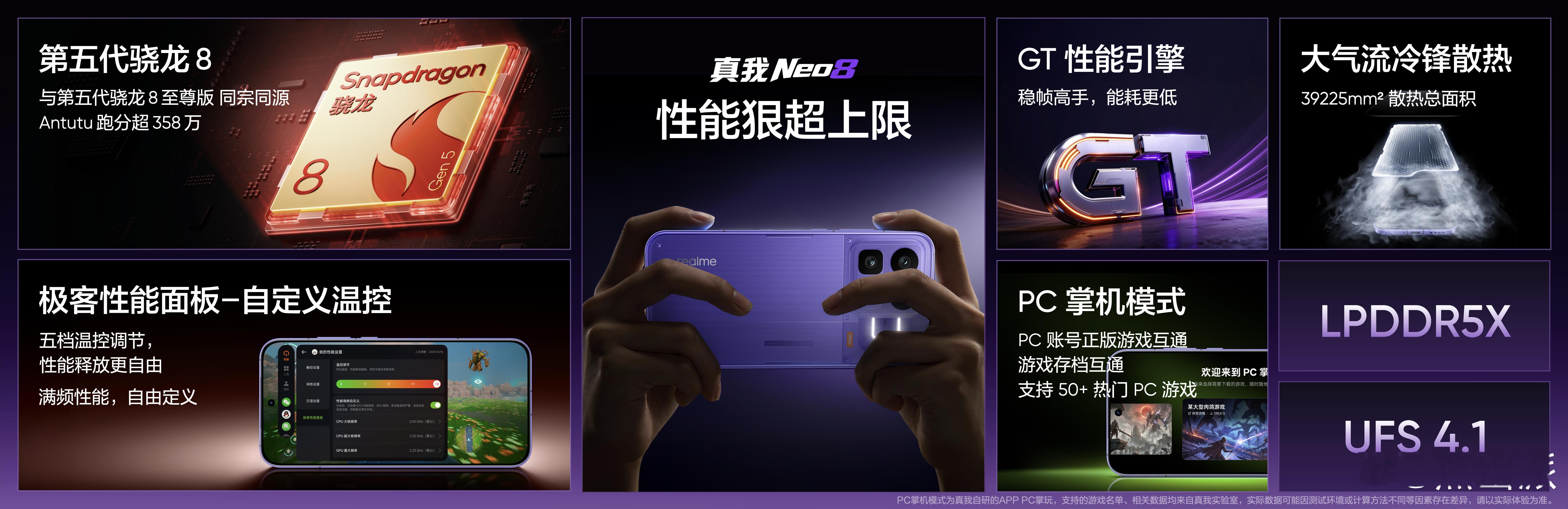 真我Neo8的性能释放是真有点东西，不仅搭载第五代骁龙8，还有极客性能面板和GT