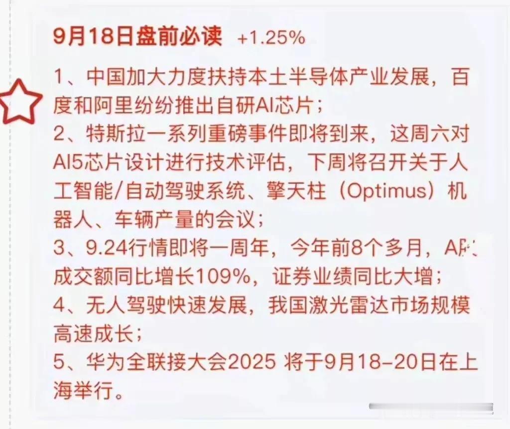 周四9月18日盘前必读出炉
周四盘前必读值得关注的概念有国产算力、特斯拉机器人概