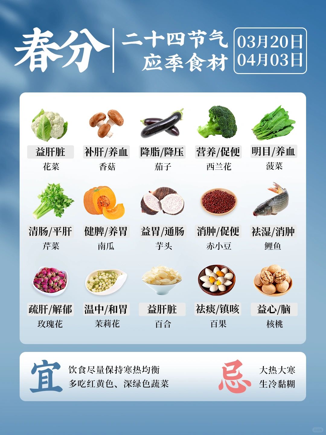 24节气应季食材👉春分🥬顺应节气，读懂身体