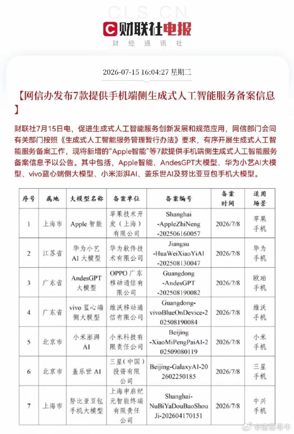 明日大科技又要点火起飞了吧突发利好，网信部会同有关部门按照《生成式人工智能服务管