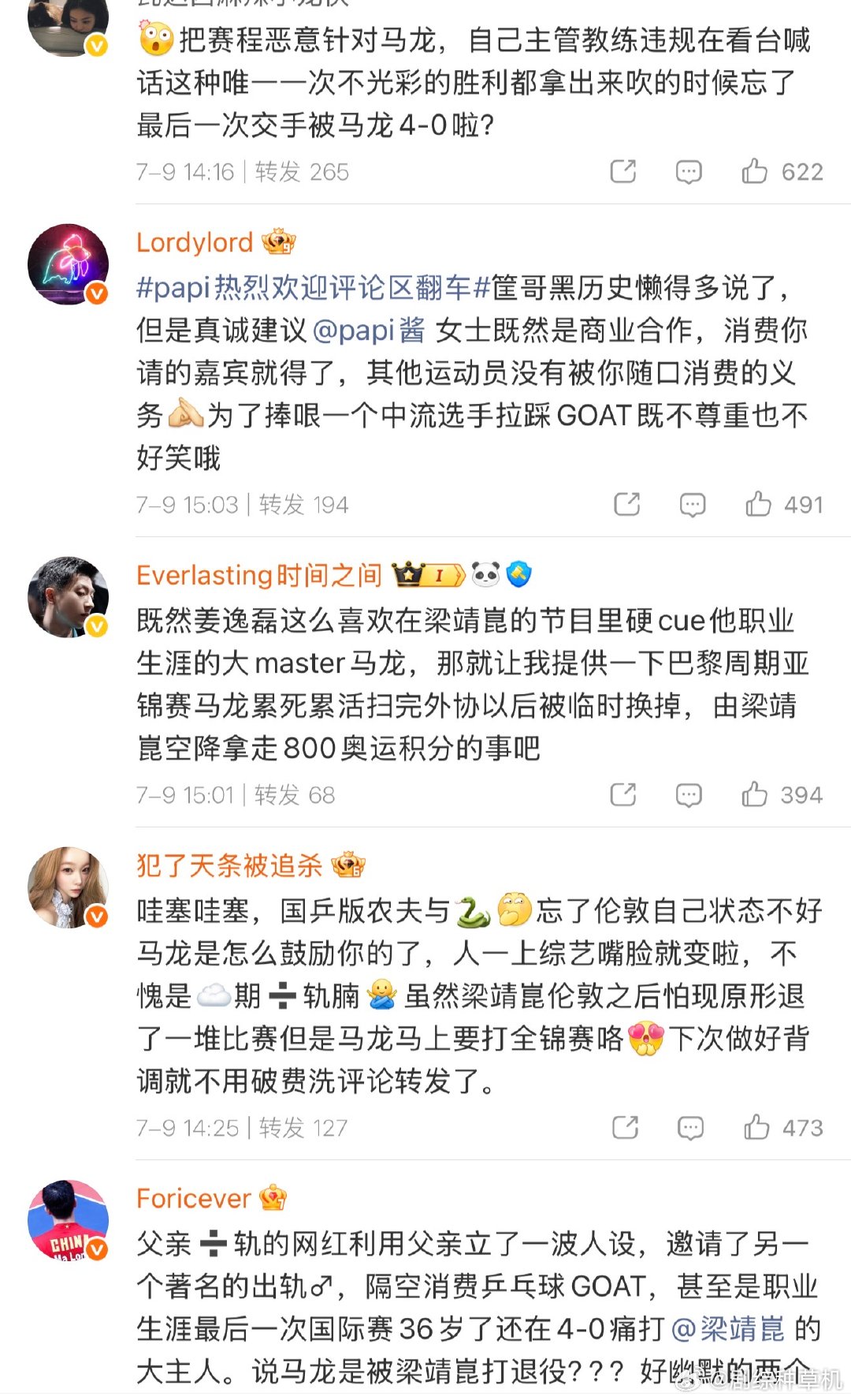 papi酱转发区papi酱热转区 papi酱转发区，怎么看papi酱称马龙怕输退