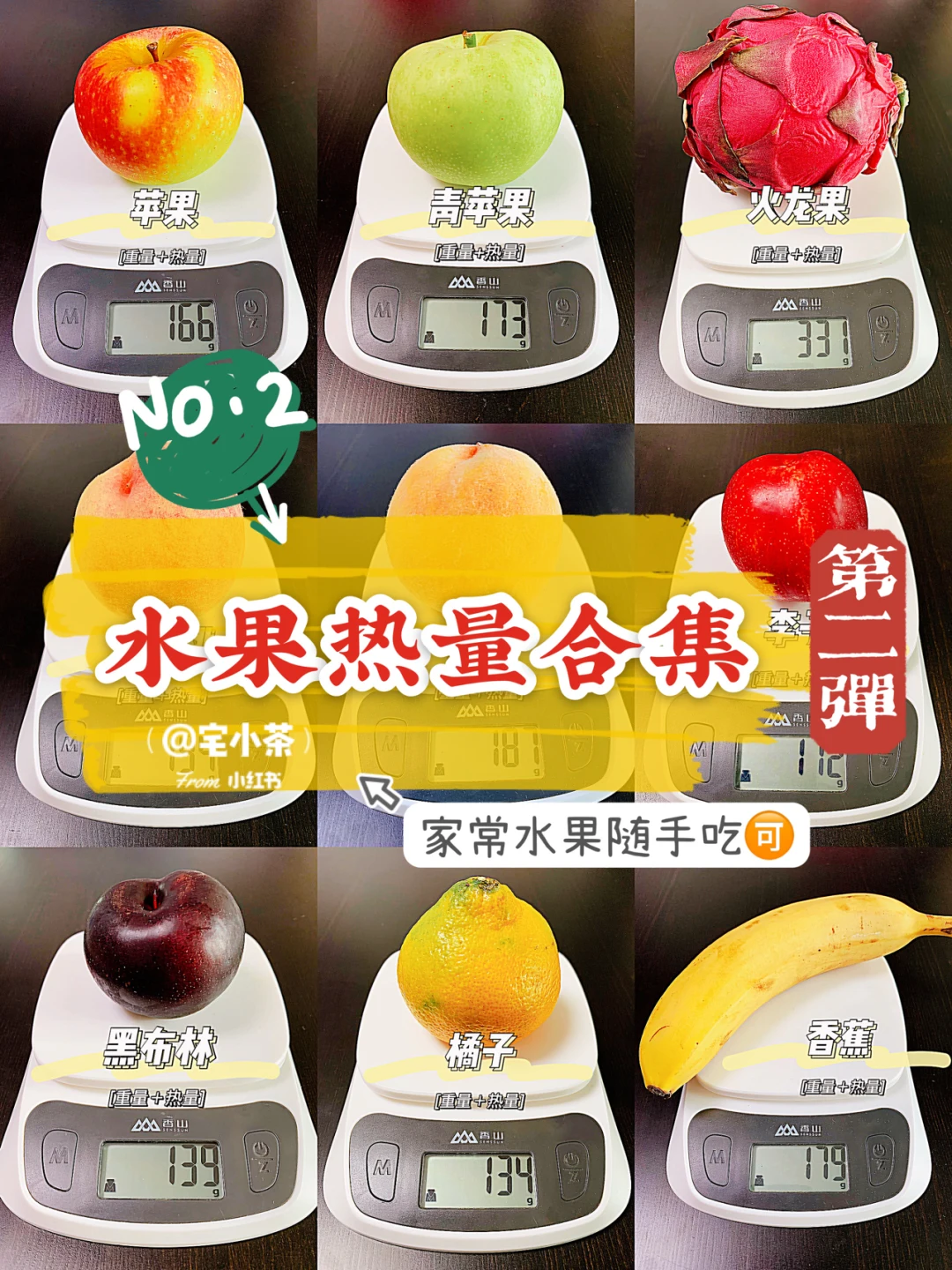 水果热量合集！第2️⃣弹｜家常水果随手吃