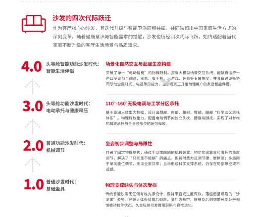 沙发都卷到4.0时代了。全民升舱白皮书VI分了四代，现在是智能、健康、适老、娱乐