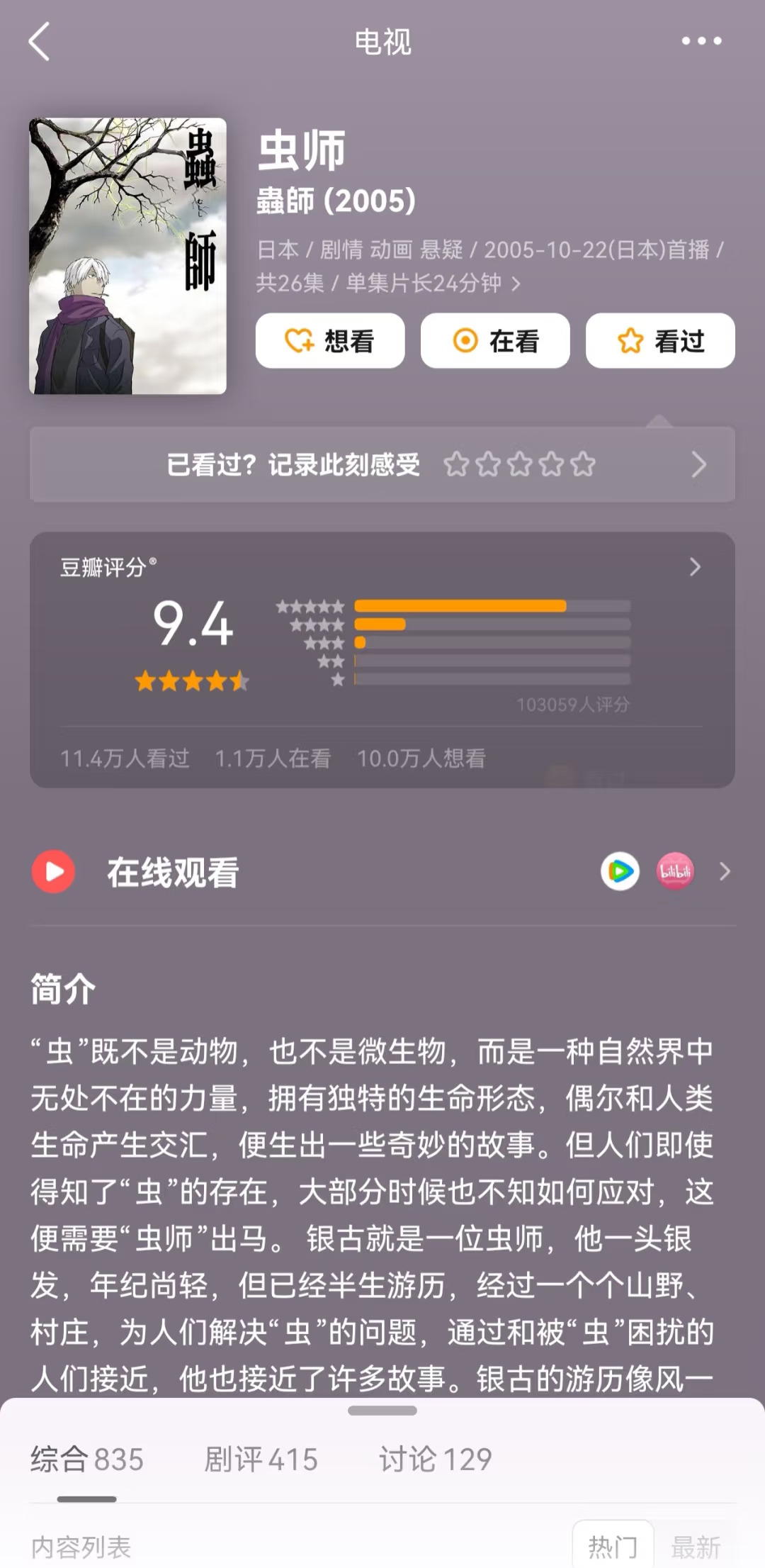 日本小众高分动漫神作推荐❗️豆瓣8.5+宝藏