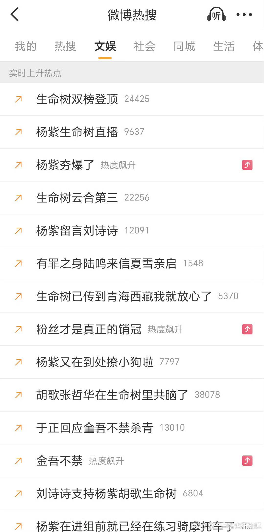 电视剧生命树已穷到没边了哈，这也不像穷到没边了。