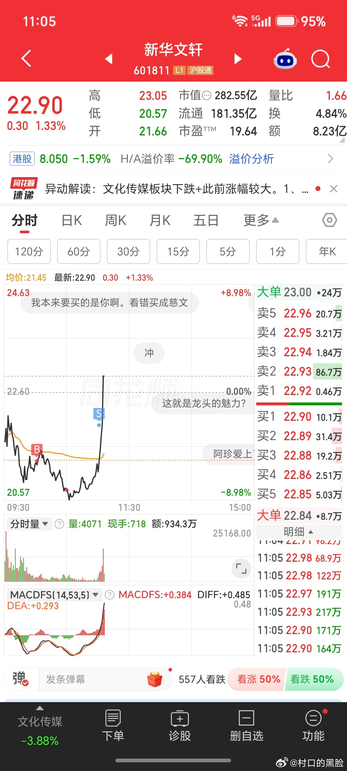 底是抄到了，但是也给T飞了。 ​​​