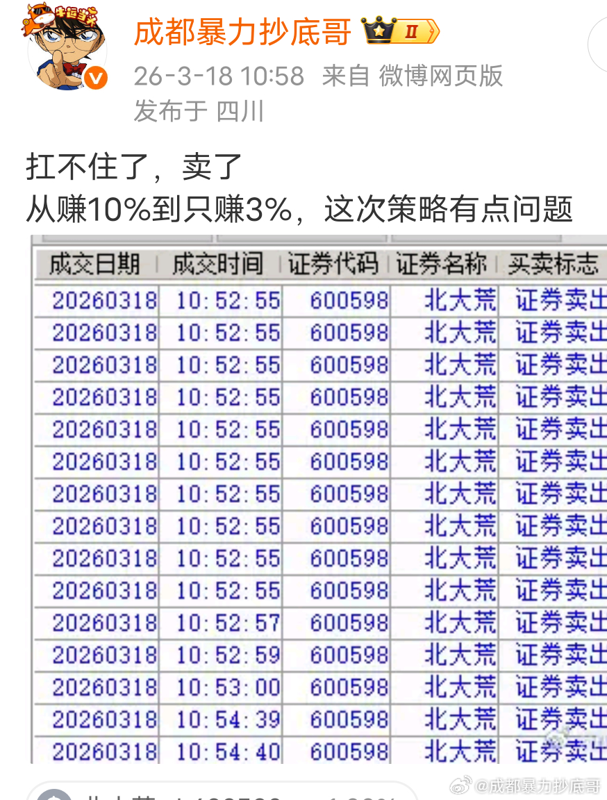 昨天担心股市扛不住，把它卖了！结果……股市没扛住，但是它顶住了，遗憾！ 