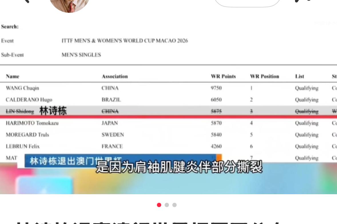 央五体育新闻发布林诗栋退赛澳门世界杯的原因：肩袖肌腱炎伴部分撕裂，以及长期带伤参