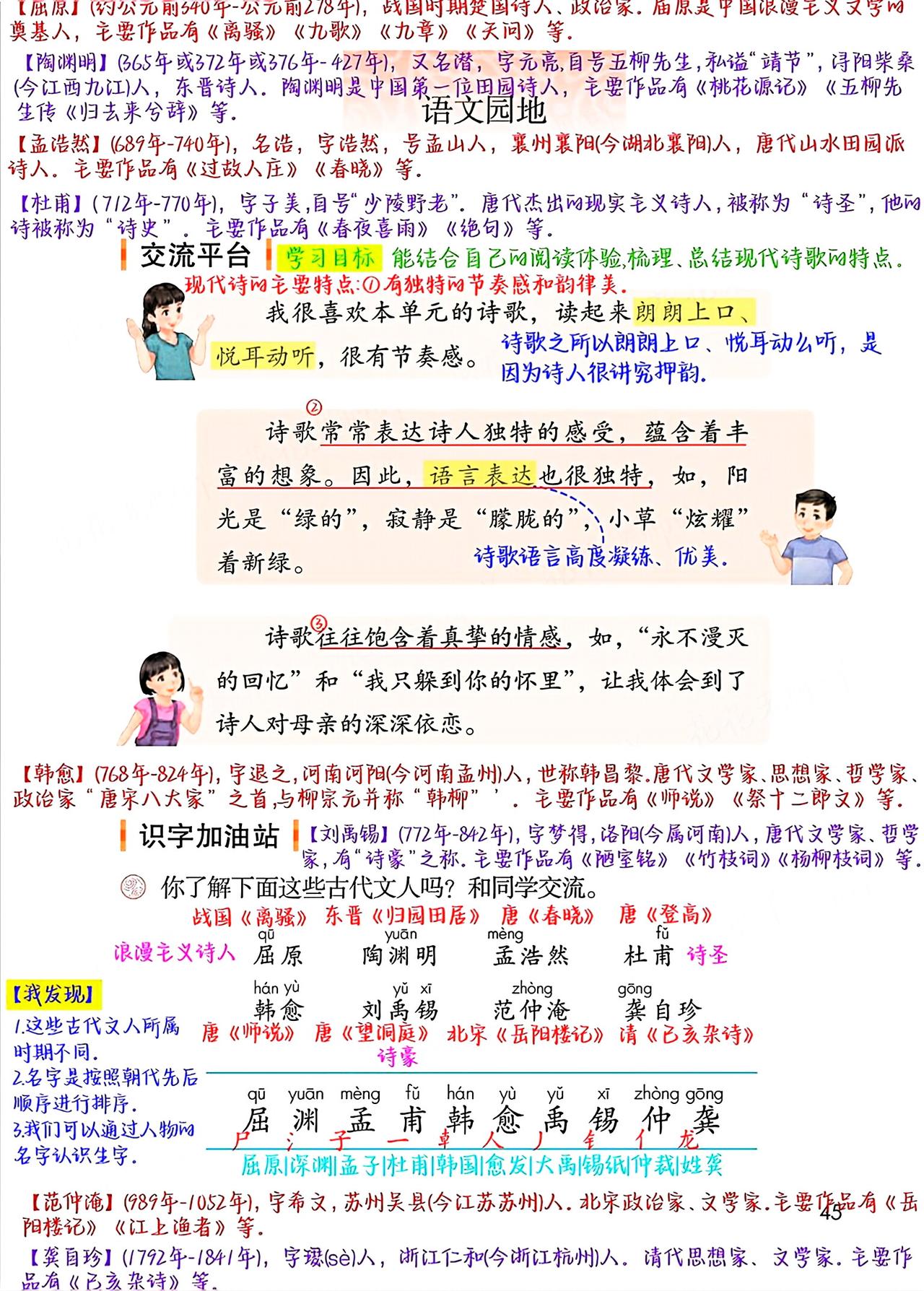 四年级下册语文，第三单元《语文园地三》课堂笔记，收藏复习三年级语文