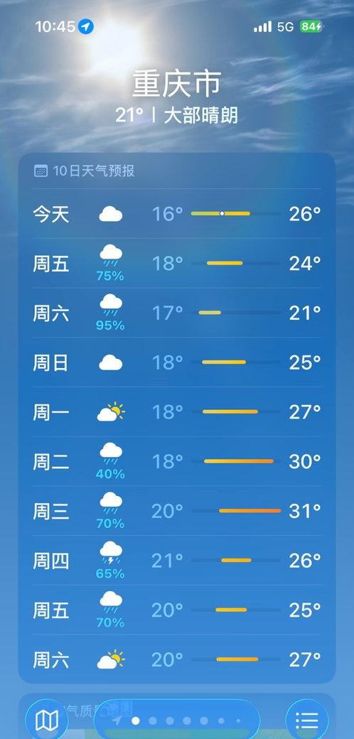 太棒啦！重庆人的电费，不必担心！5月1日到13日，重庆主城区，没有30度以上高温
