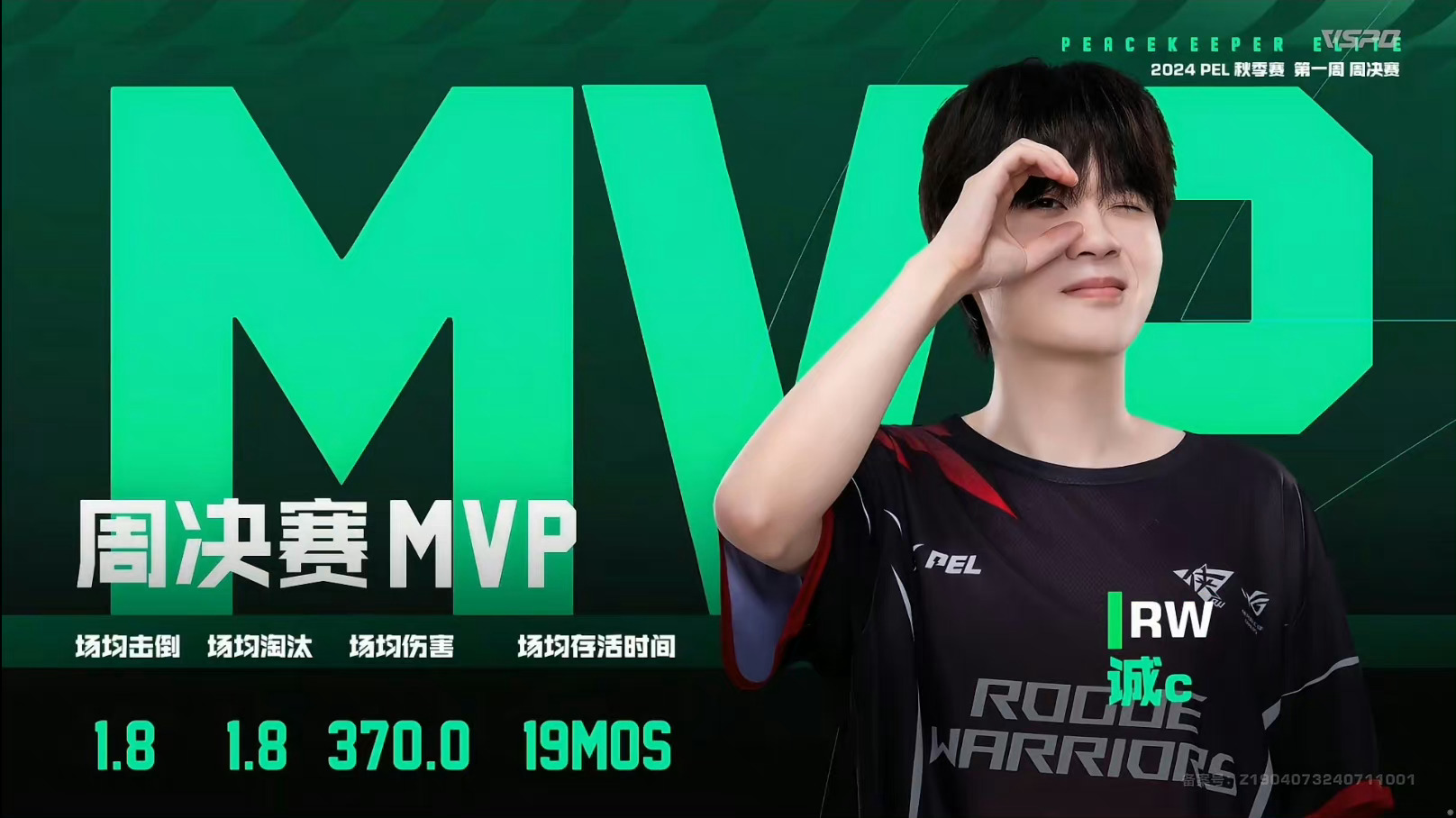 #rw诚c周决mvp# 诚c退步了，退回了两年前自己的水平[苦涩] ​​​