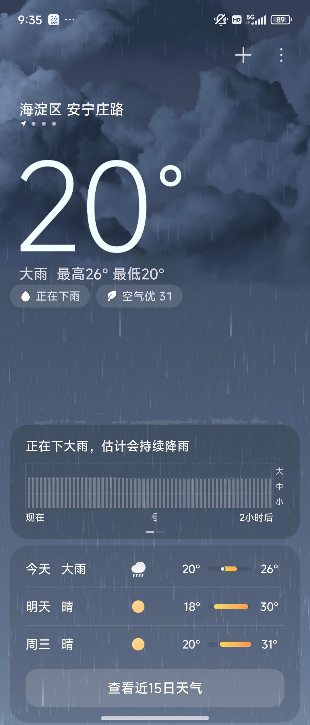 今天这个雨时间太长了，2小时候还是大雨[抓狂]，我一定是太阳能的，遇到这样的天气