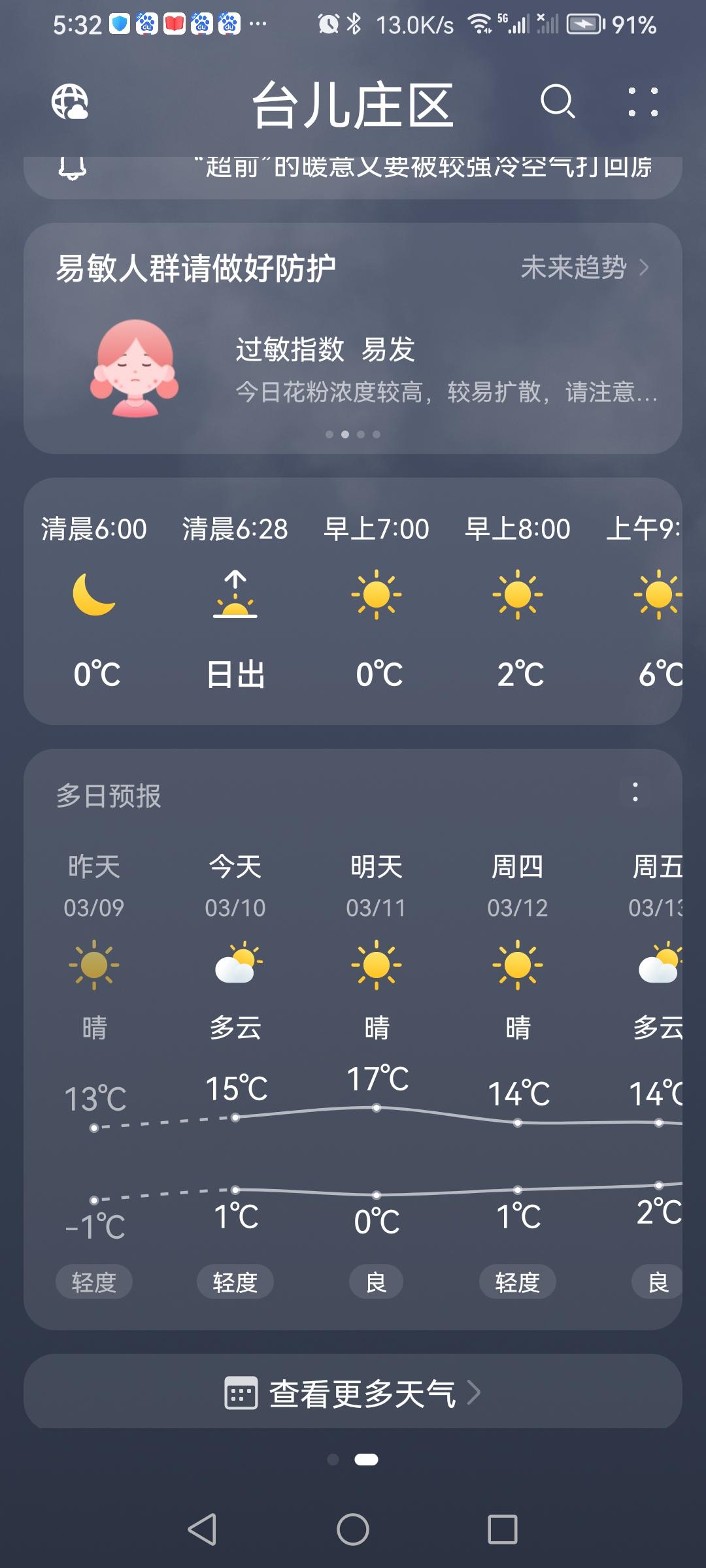 正月二十二天气多云，温度转暖，空气良好（图片来源：老山兰随手拍）