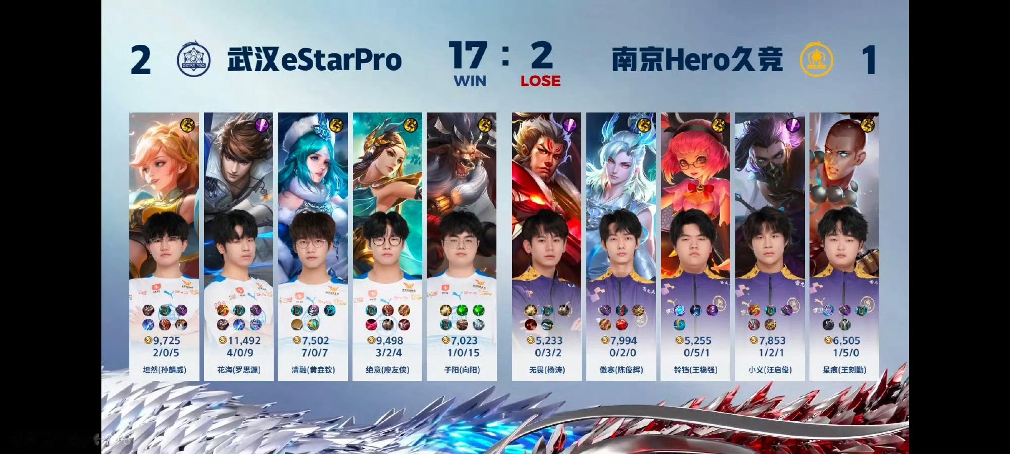 #你的小青龙回来了# [爱慕][爱慕]熟悉的estar慢慢回来了，这把estar