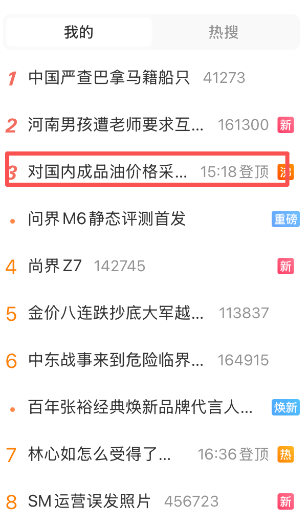 我擦，比亚迪在巴西那边一天卖出3000台！就因为国际局势动荡、油价飙升，老外们越